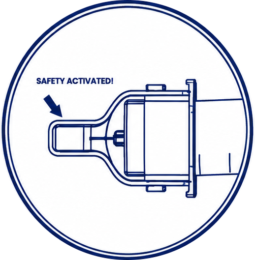 SAFETY
